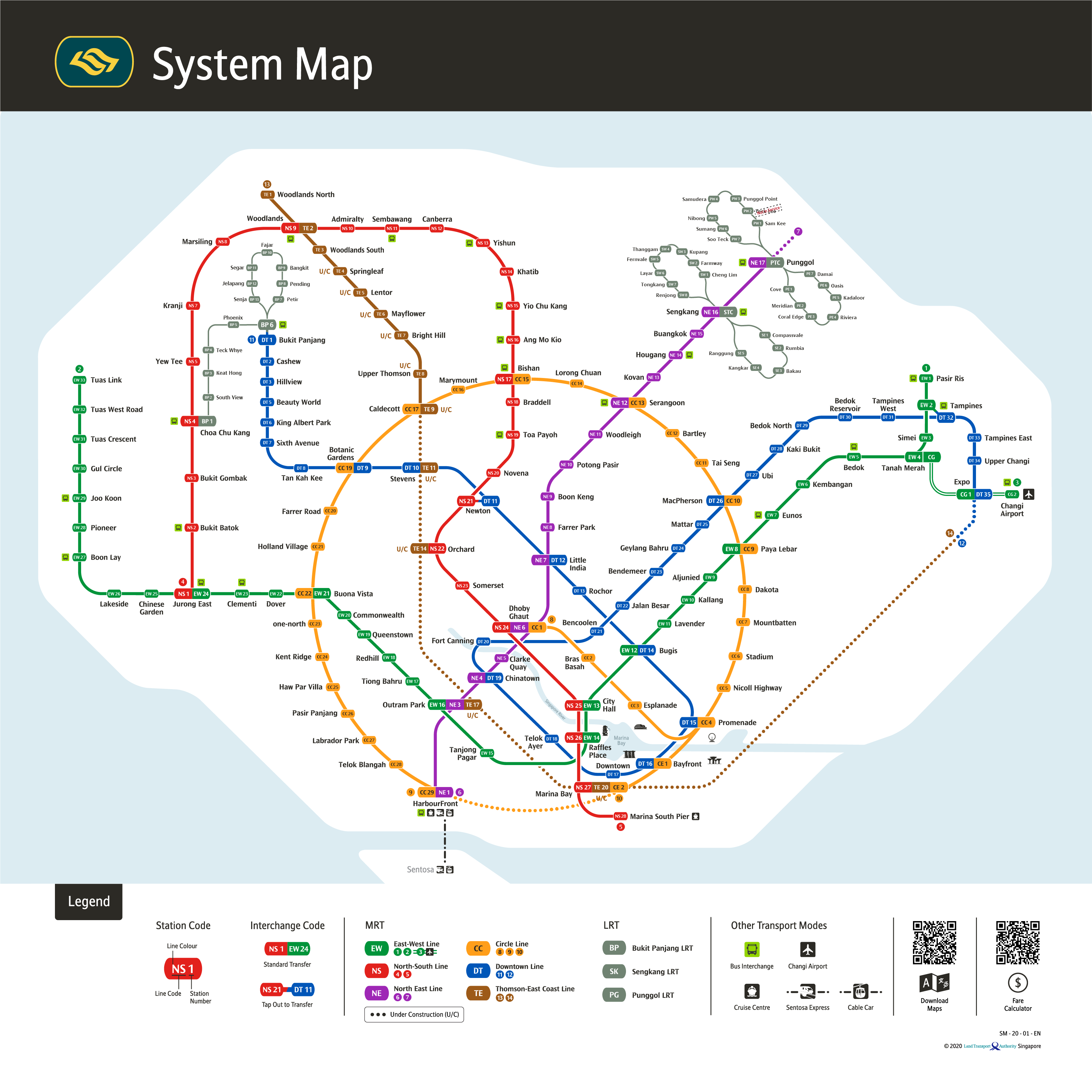 By Nearest MRT Line CondoNearSchool